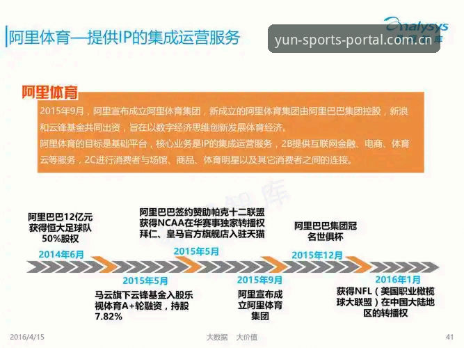 云体育APP官方平台官方下载实用指南：版本甄别与安全安装的必备知识