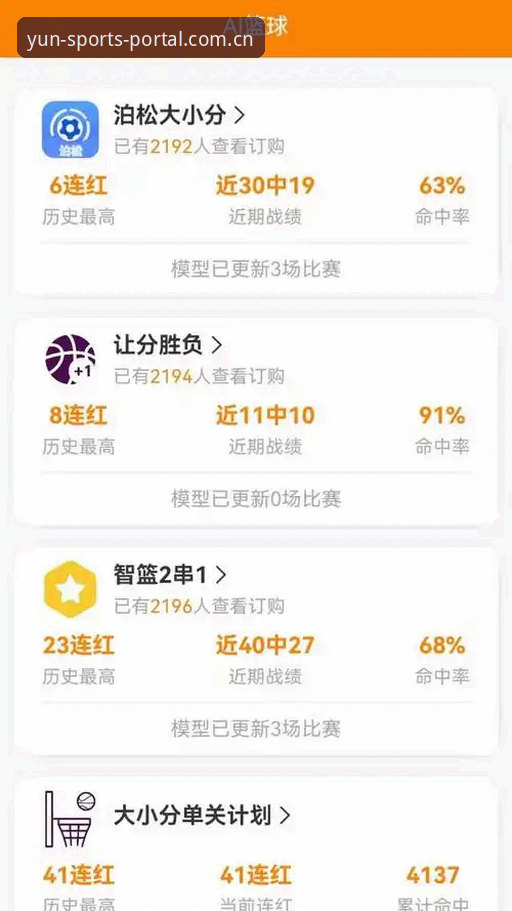 云体育APP官方平台安全吗 云体育APP官方平台安全吗?老用户实测对比:风险与保障全解析