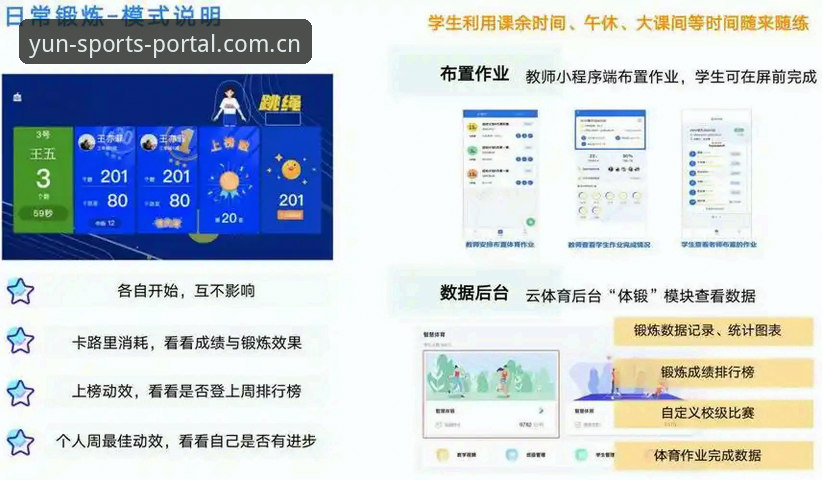 云体育APP功能 云体育APP功能全面评测:从数据流畅度到用户体验的深度分析